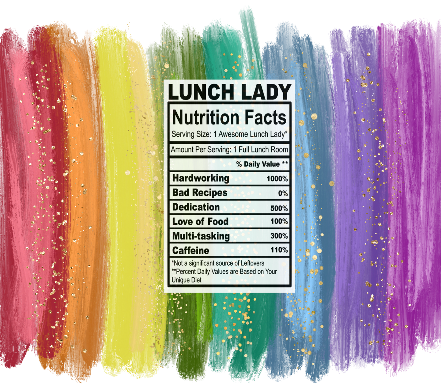 bright rainbow lunch lady nutrition fact svg