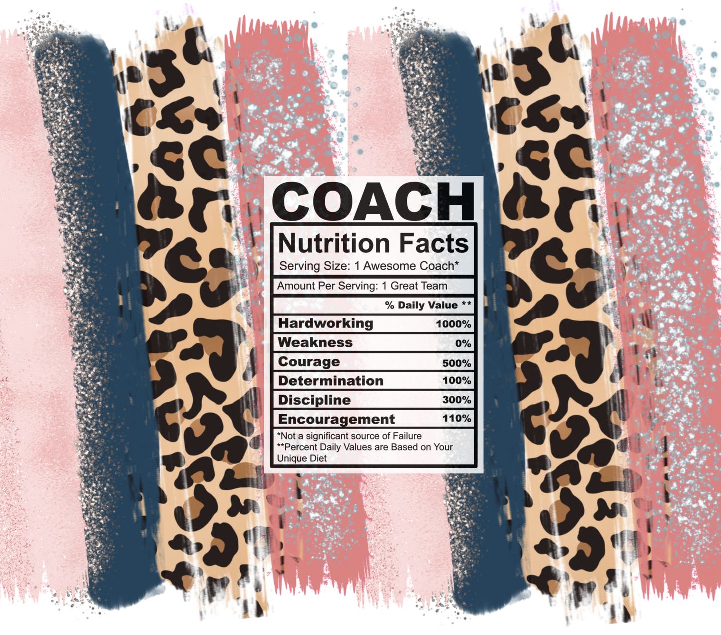 pink leopard coach nutrition facts svg