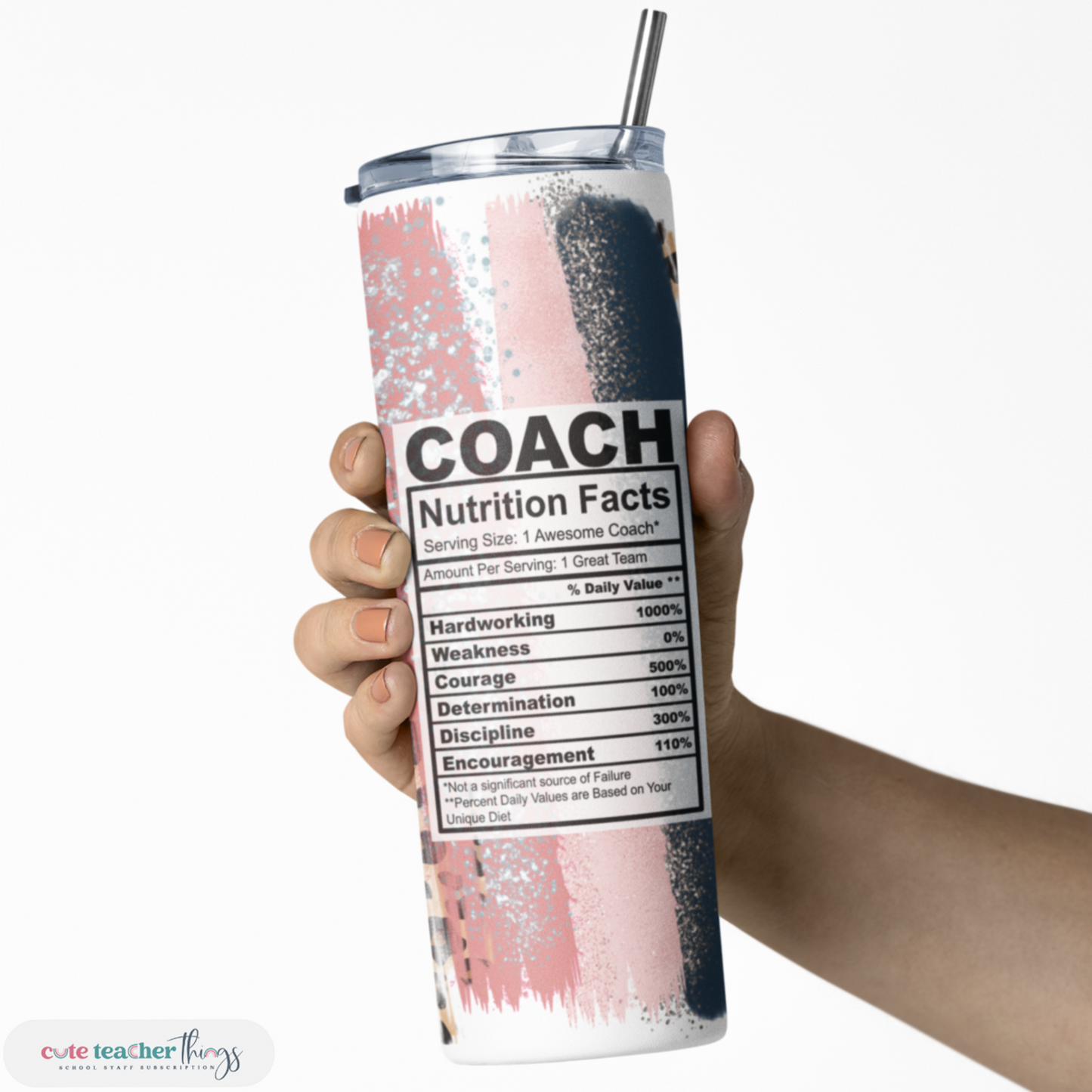 leopard print insulated skinny tumbler, coach nutrition facts design
