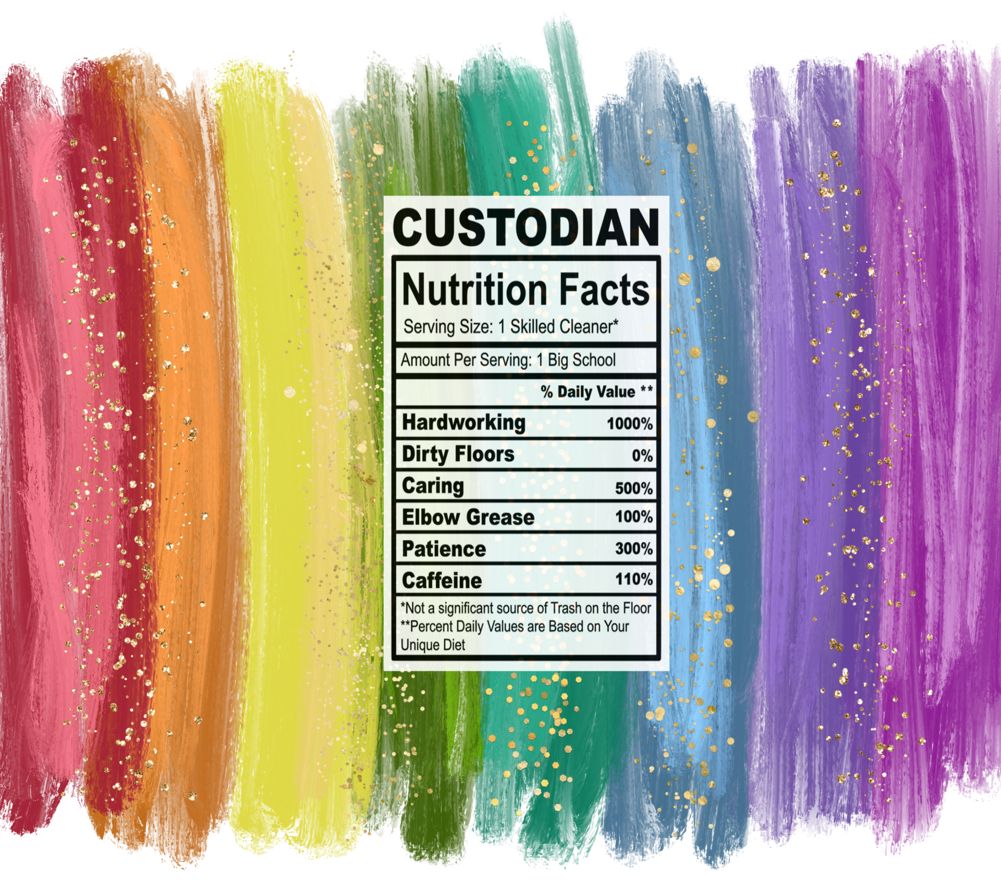 bright rainbow custodian nutrition facts svg
