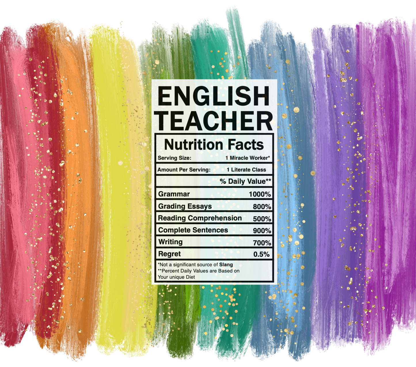 bright rainbow english teacher nutrition facts svg