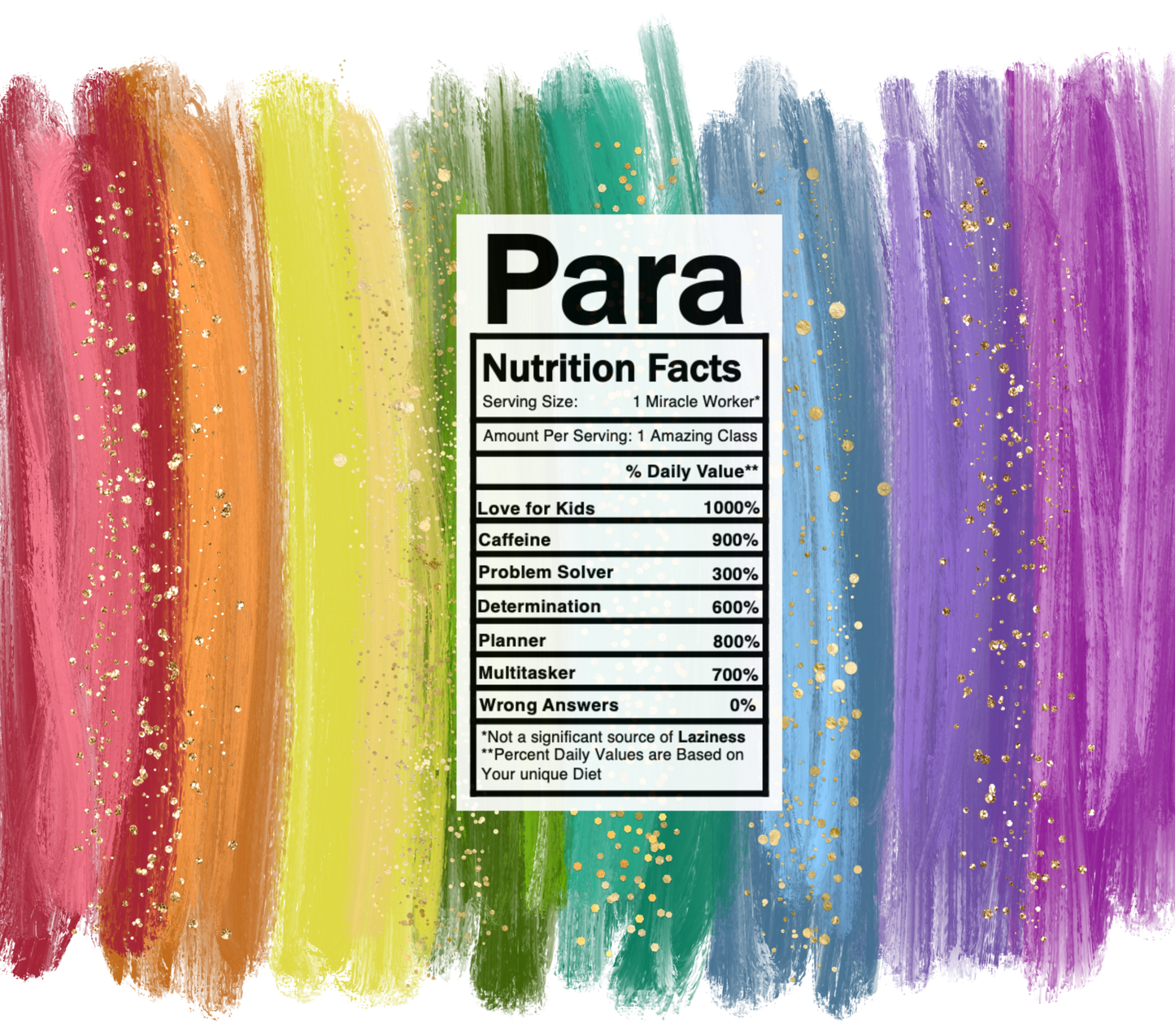 bright raibow para nutrition facts svg