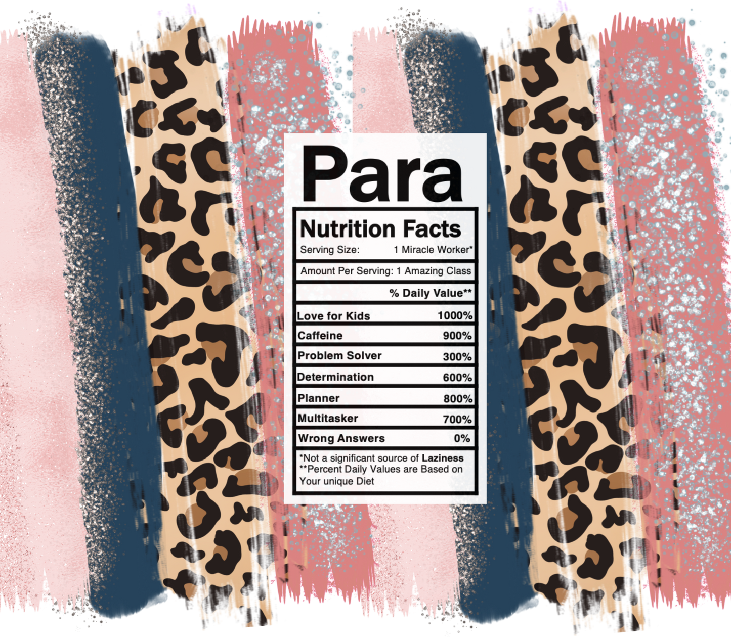 pink leopard para nutrition facts svg
