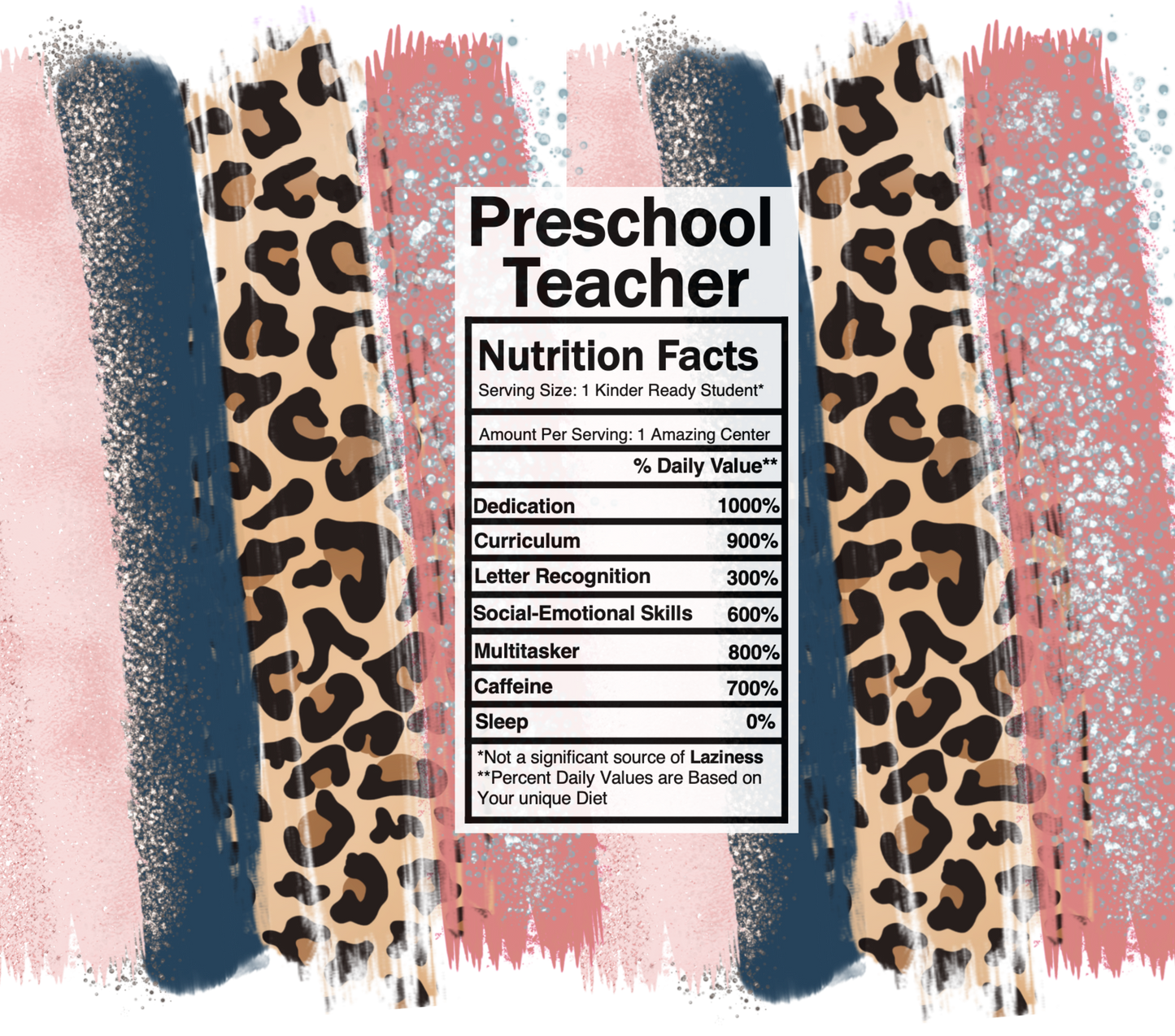 pink leopard preschool nutrition facts svg