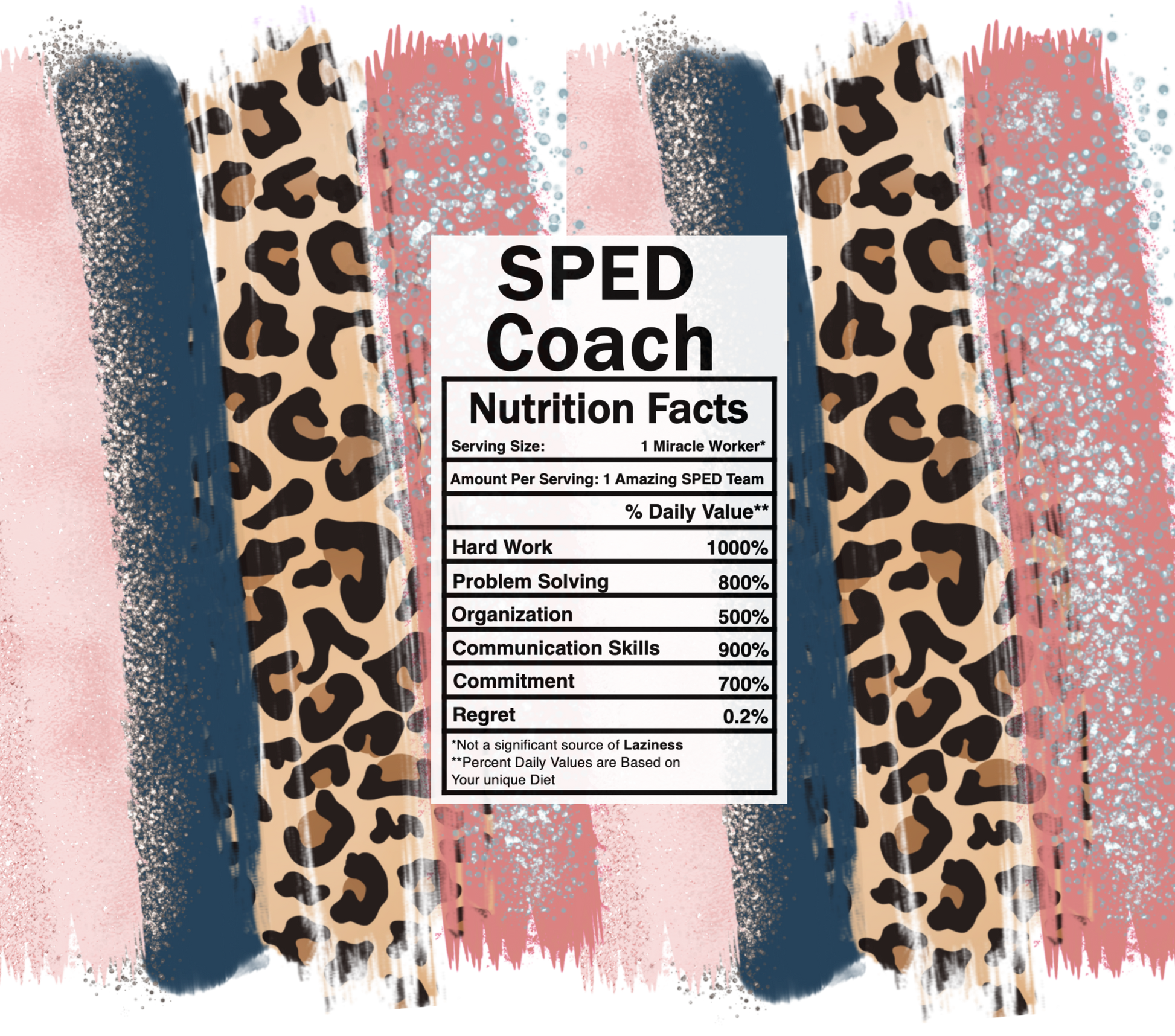 pink leopard sped coach nutrition facts svg