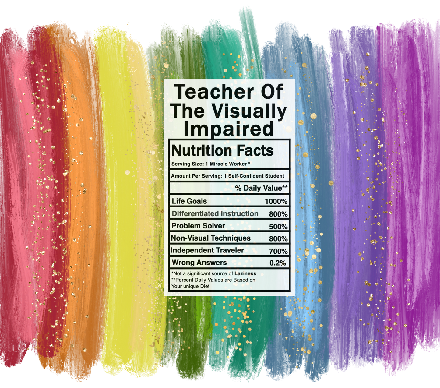 Teacher Of The Visually Impaired Nutrition Tumbler