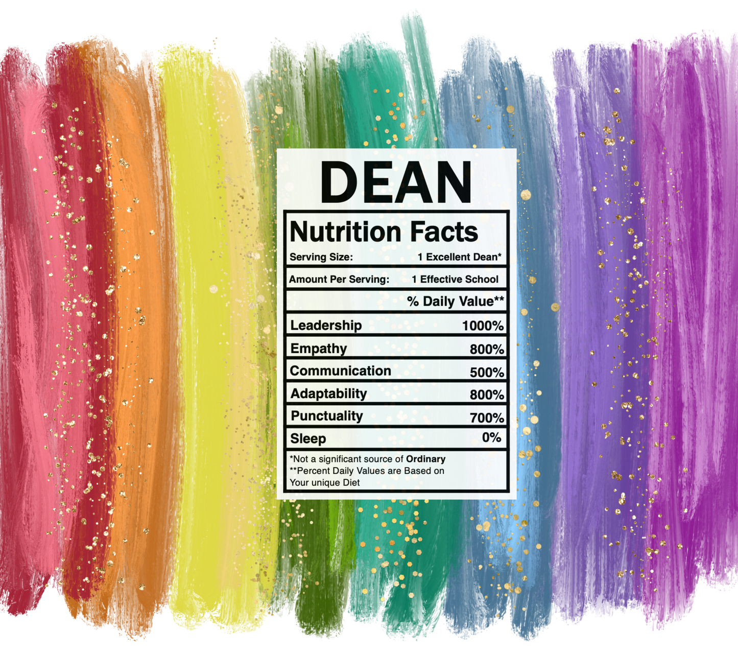 bright rainbow dean nutrition facts svg