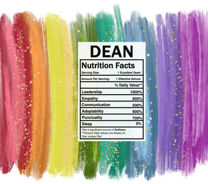 bright rainbow dean nutrition facts svg