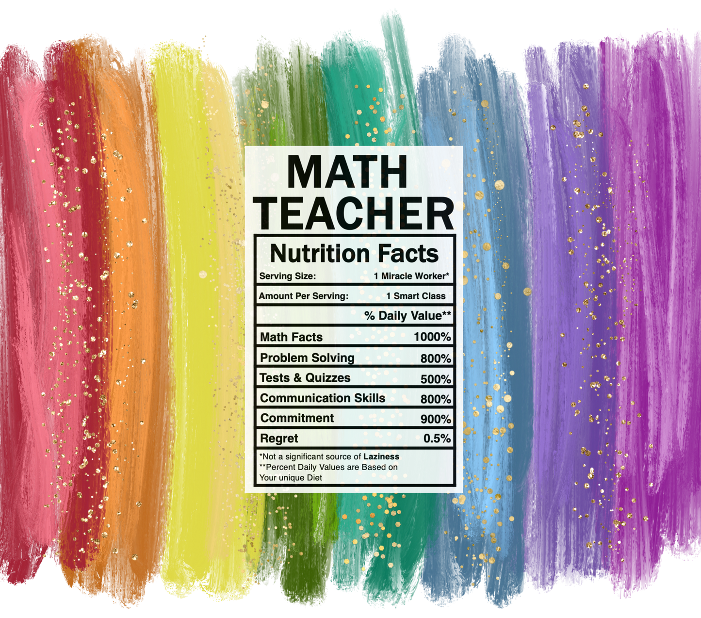 bright rainbow math teacher nutrition facts svg