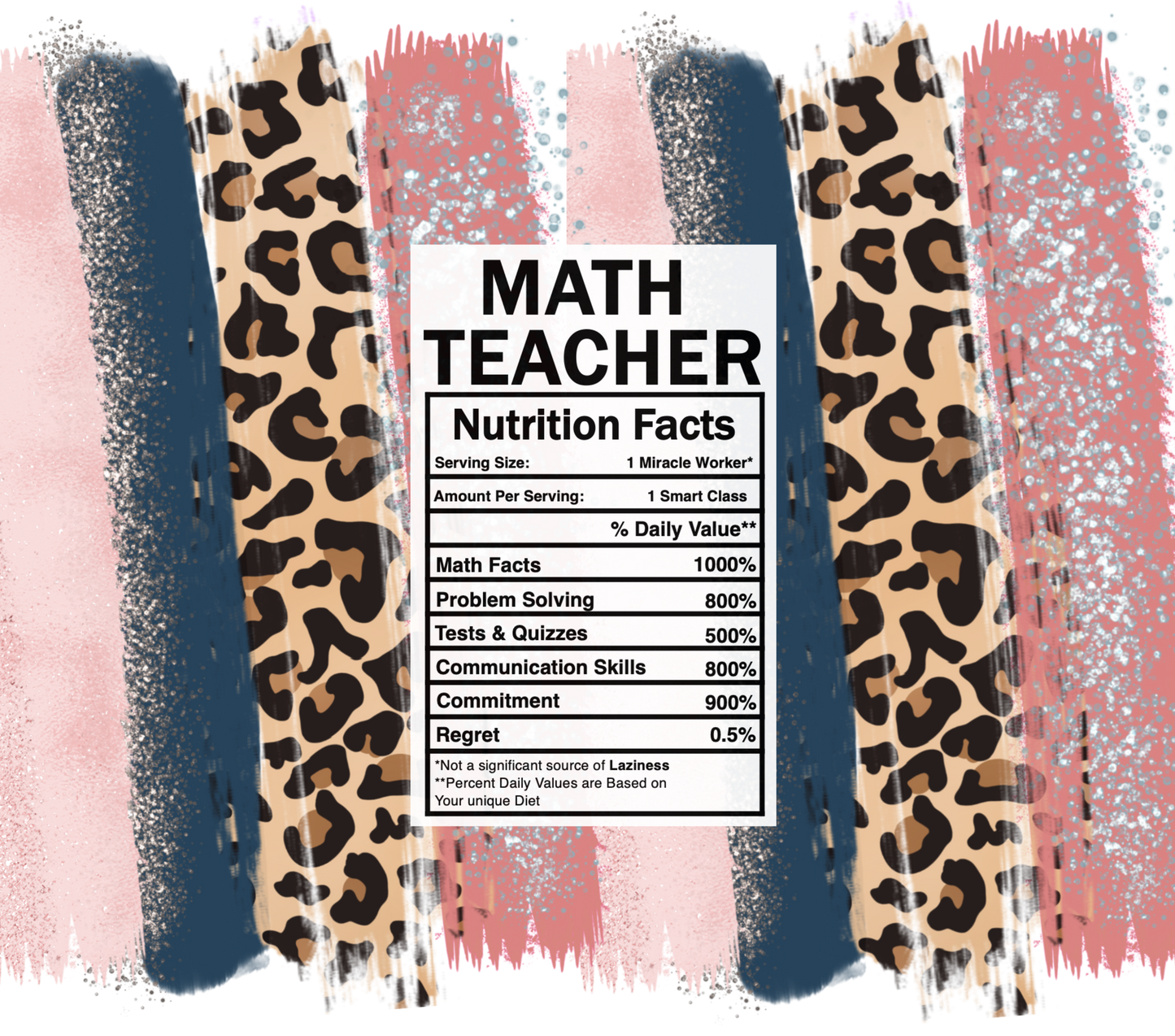 pink leopard math teacher nutrition facts svg