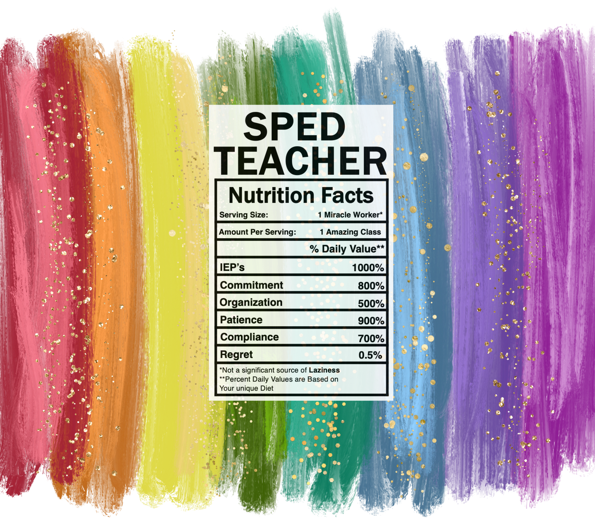 bright rainbow sped teacher nutrition facts svg