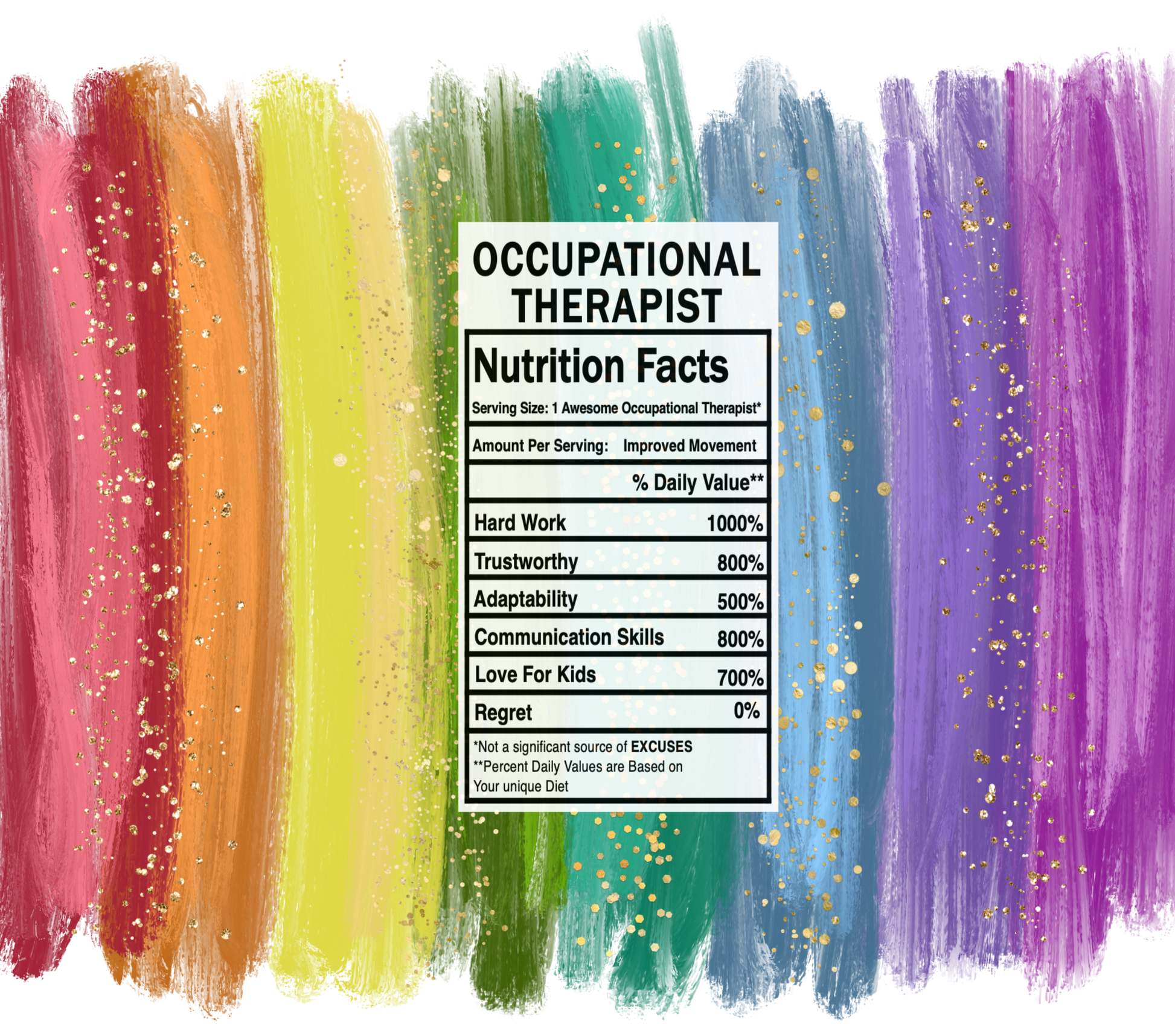 bright rainbow occupational therapist nutrition facts svg