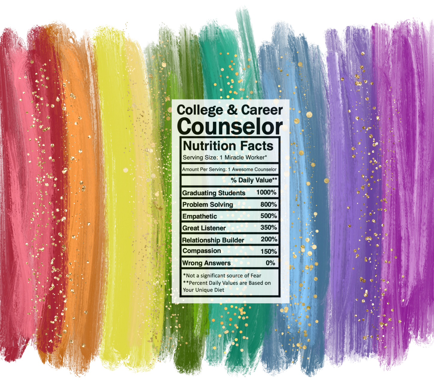 bright rainbow college & career counselor nutrition facts svg
