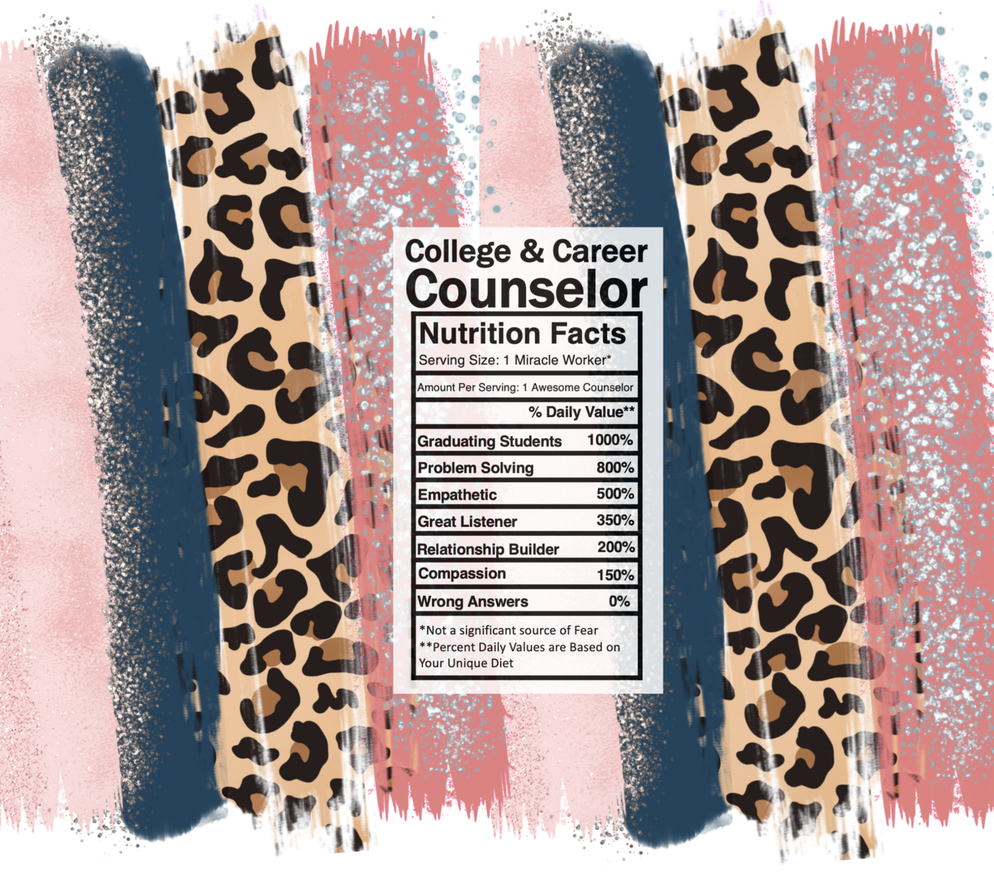 pink leopard college & career counselor nutrition facts svg