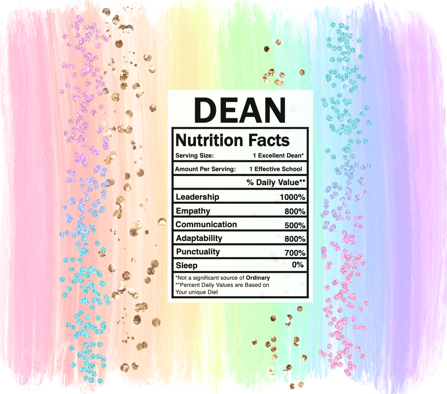pastel rainbow dean nutrition facts svg