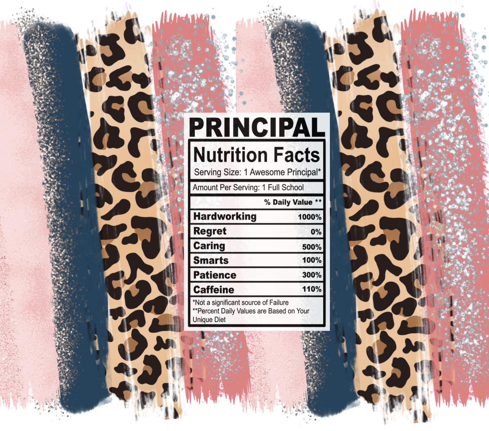 pink leopard principal nutrition facts svg