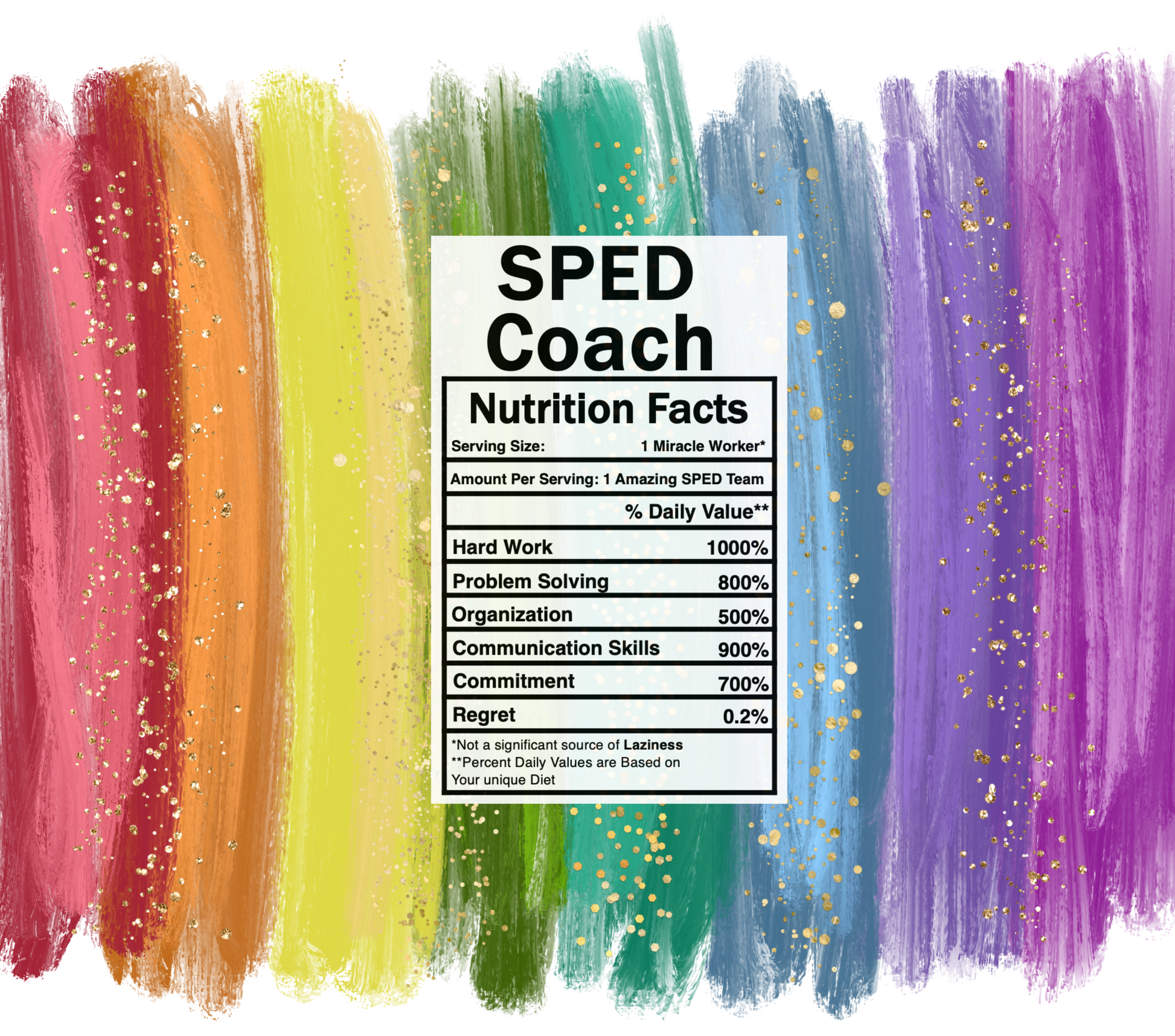bright rainbow sped coach nutrition facts svg