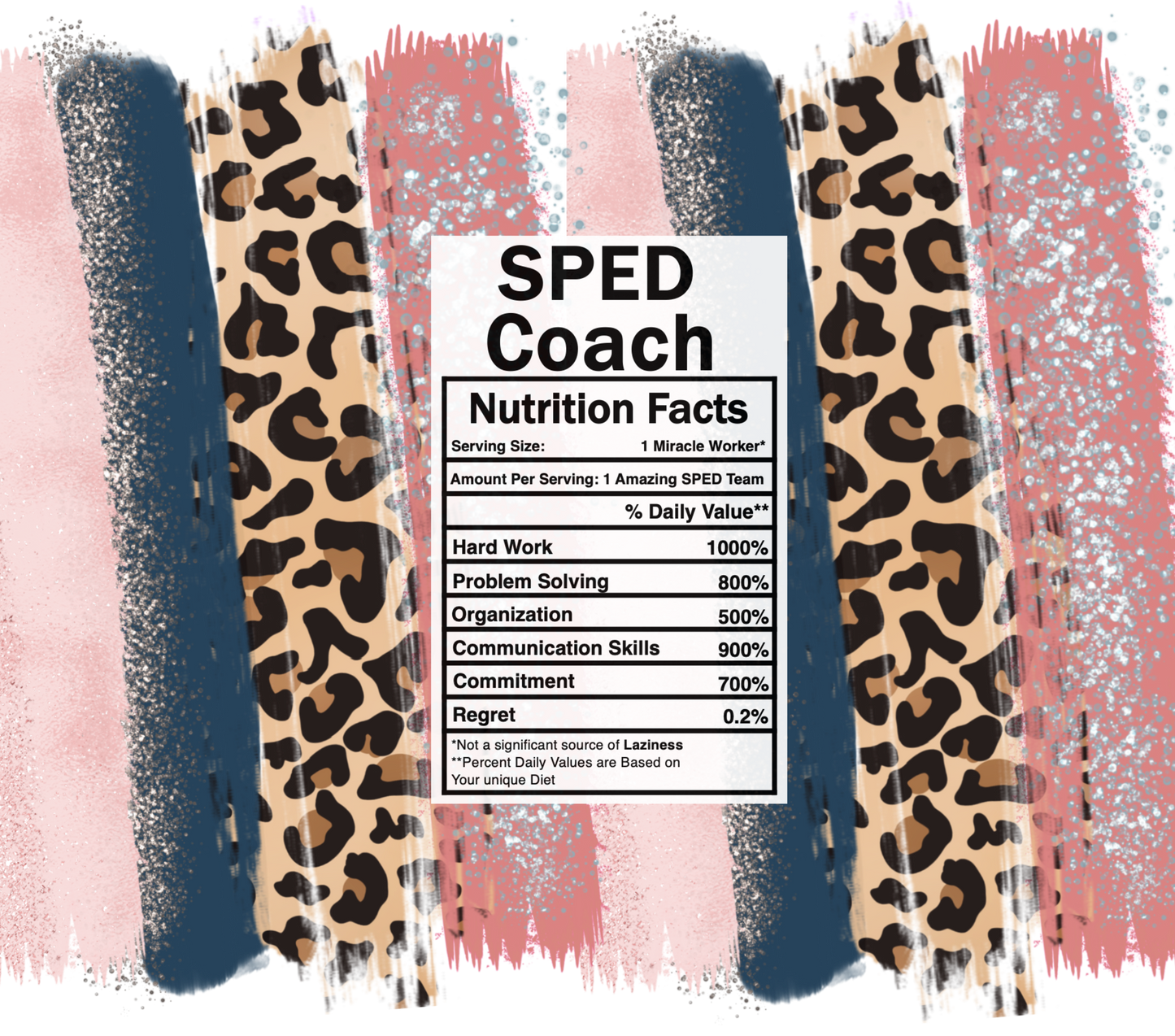 pink leopard sped coach nutrition facts svg