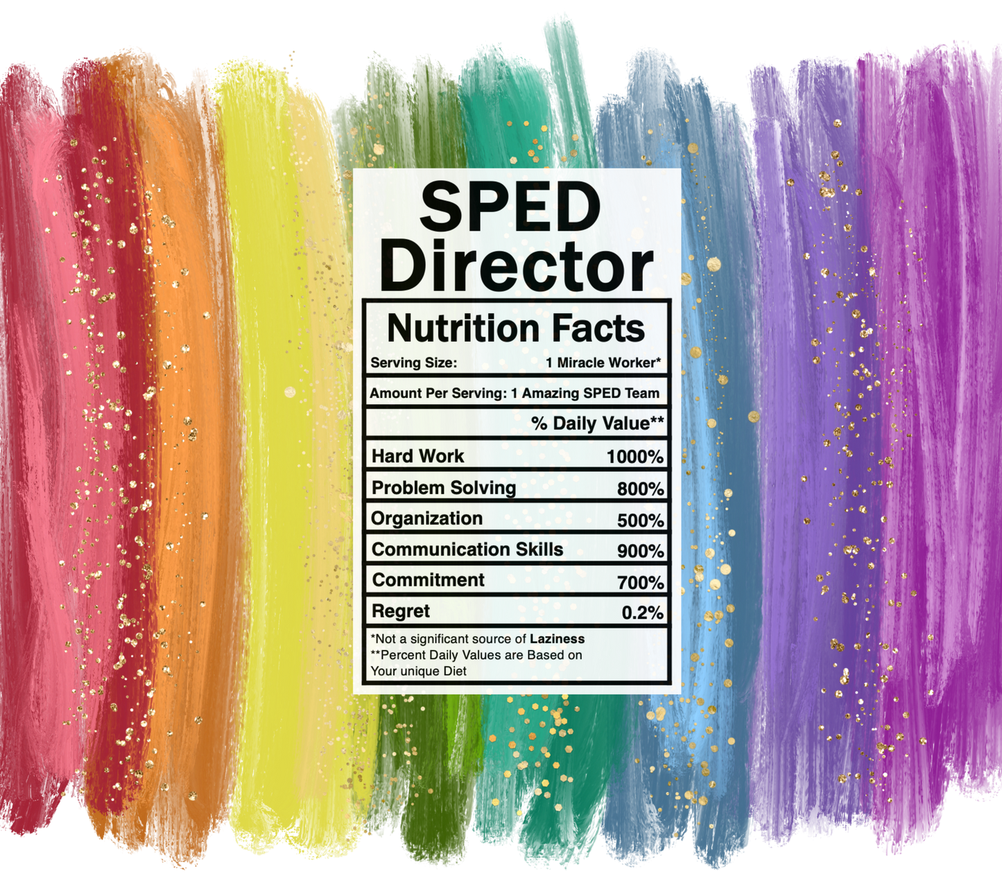 bright rainbow sped director nutrition facts svg