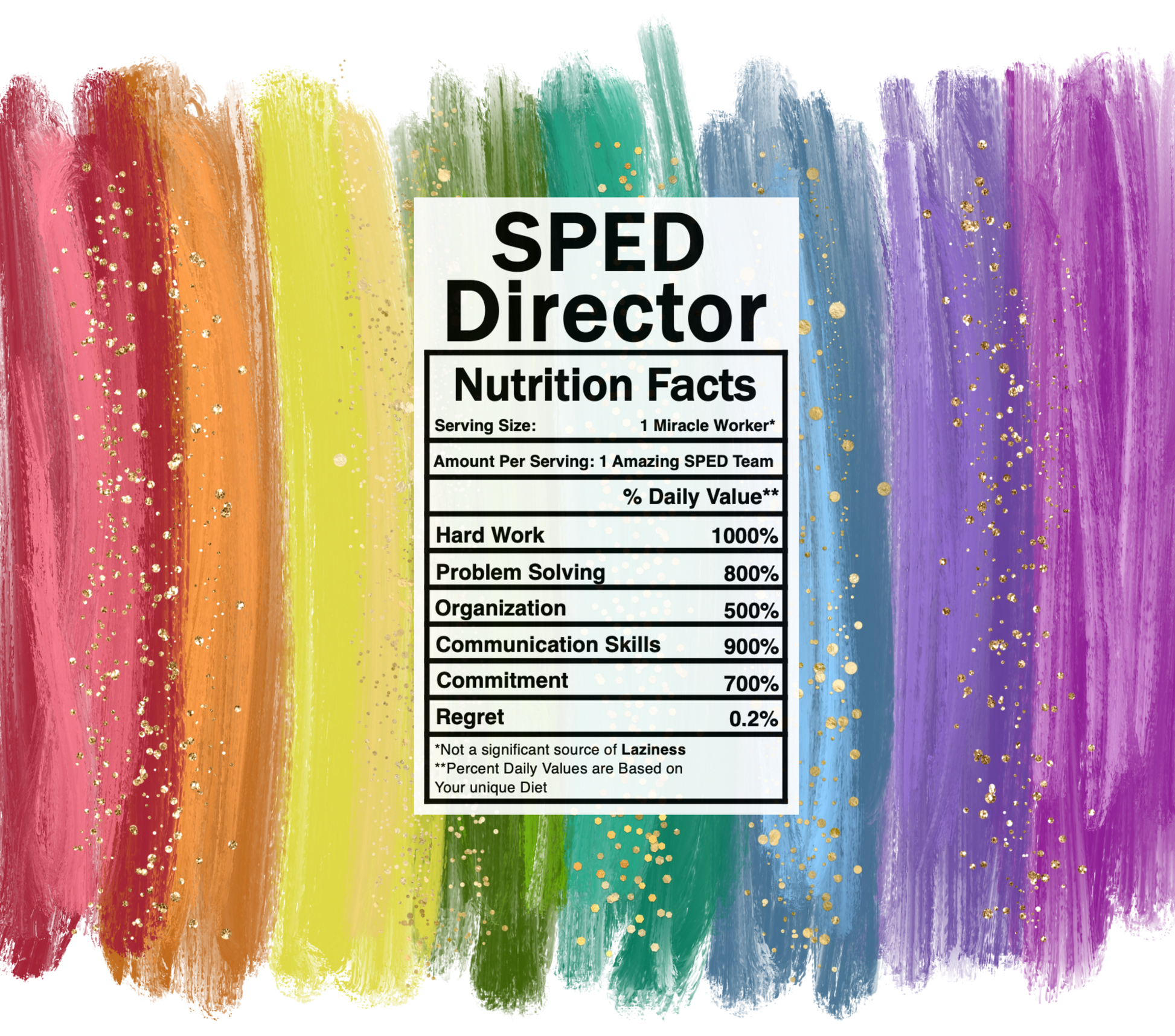 bright rainbow sped director nutrition facts svg