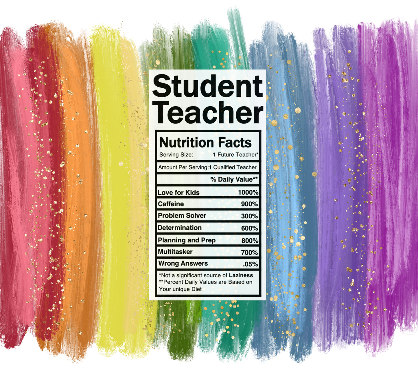 bright rainbow student teacher nutrition facts svg