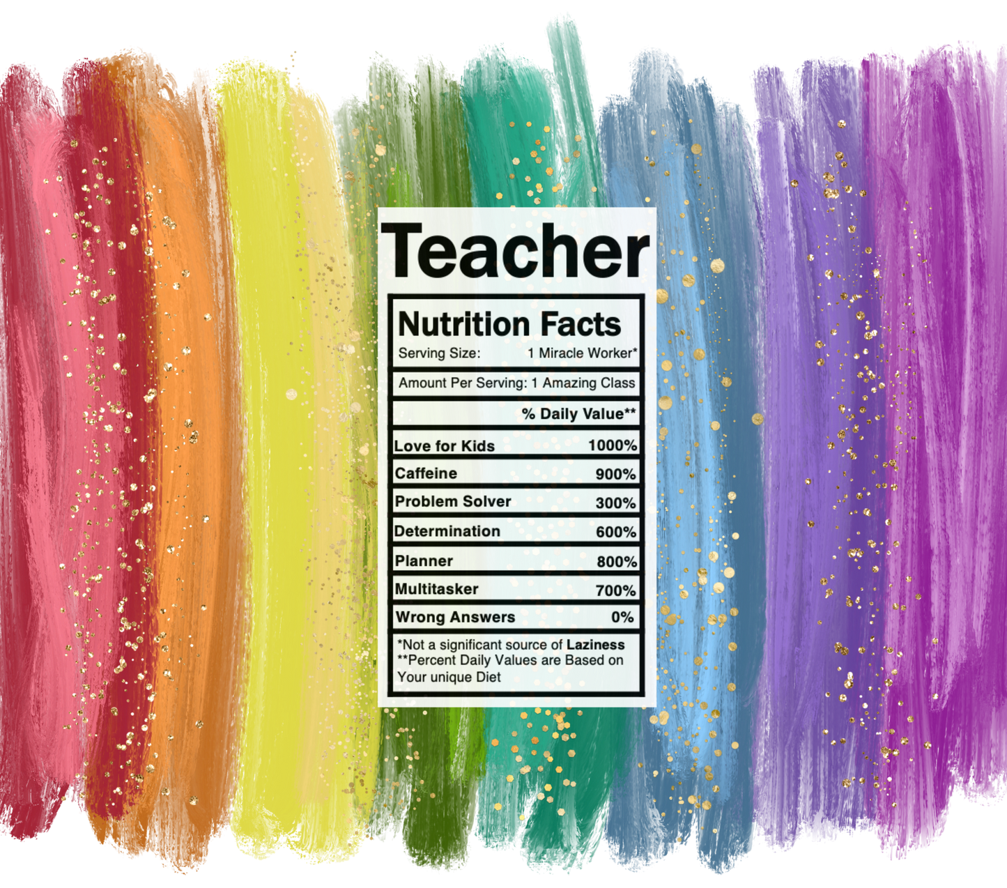 Teacher Nutrition Tumbler